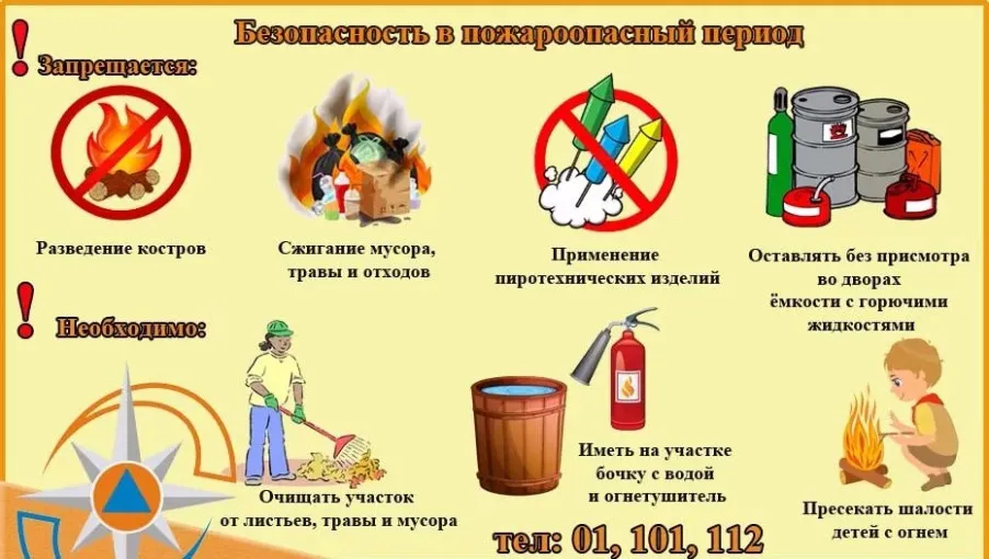 МЕРЫ ПОЖАРНОЙ БЕЗОПАСНОСТИ В ПОЖАРООПАСНЫЙ ПЕРИОД
